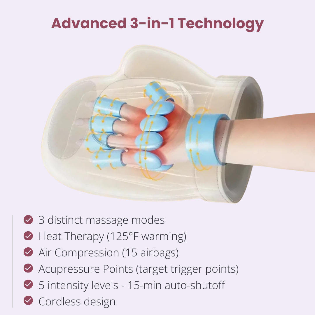 Calizo™ 3-in-1 Hand Massager
